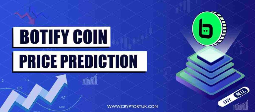 Botify Price Prediction