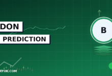 BUILDon (B) Price Prediction 2026, 2027, 2030, 2050 | WLFI-Backed BNB Chain Token