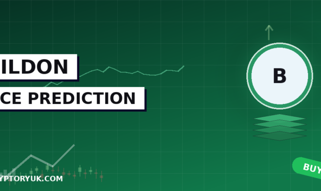 BUILDon (B) Price Prediction 2026, 2027, 2030, 2050 | WLFI-Backed BNB Chain Token