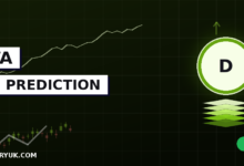 Delta Price Prediction 2026, 2027, 2030, 2050 | Robinhood Chain Liquidity Token