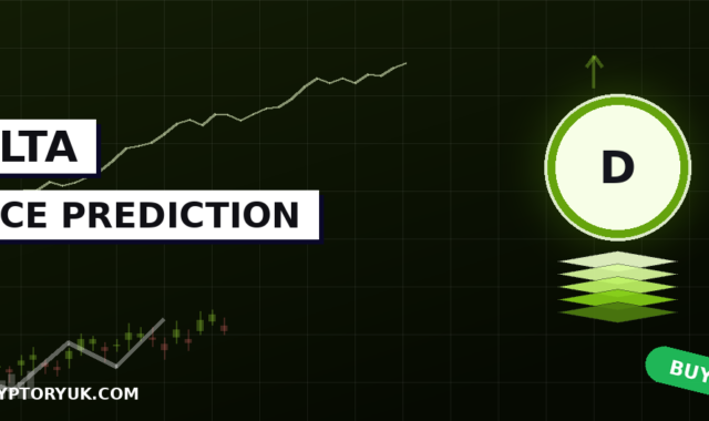 Delta Price Prediction 2026, 2027, 2030, 2050 | Robinhood Chain Liquidity Token
