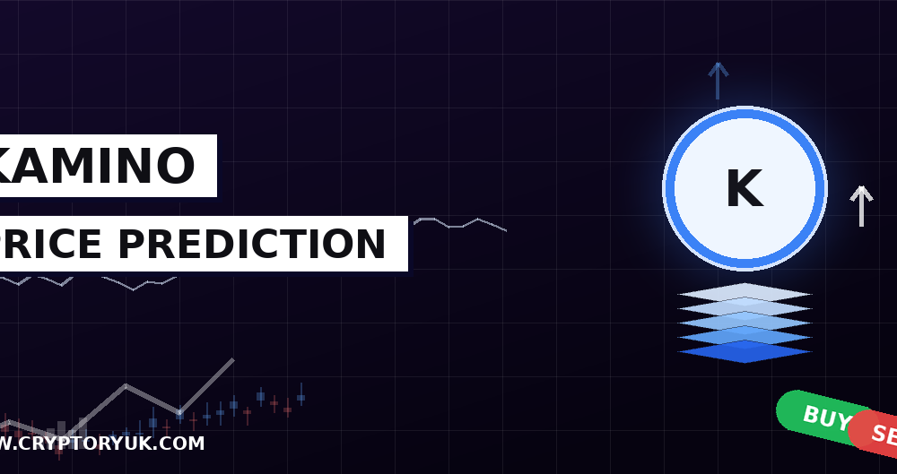 Kamino Price Prediction 2026, 2027, 2030, 2050 | KMNO Rallies on Wall Street Push