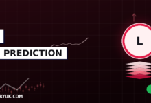 Lisk Price Prediction 2026, 2027, 2030, 2050 | LSK After the Chain Shutdown Squeeze