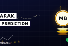 Mubarak Price Prediction 2026, 2027, 2030, 2050 | The CZ Meme Coin Wakes Up