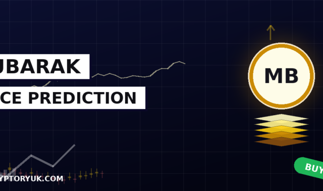 Mubarak Price Prediction 2026, 2027, 2030, 2050 | The CZ Meme Coin Wakes Up