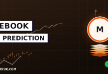 musebook Price Prediction 2026, 2027, 2030, 2050 | Meta Muse AI Agent Token