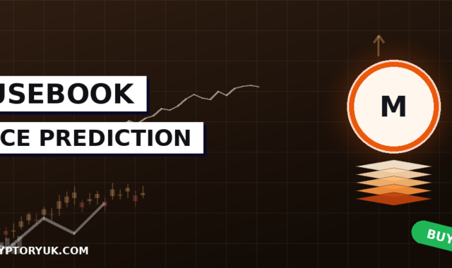 musebook Price Prediction 2026, 2027, 2030, 2050 | Meta Muse AI Agent Token