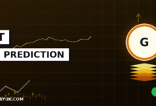 GRVT Price Prediction 2026, 2027, 2030, 2050 | Perpetuals DEX ICO Launch