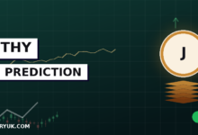 Jimothy The Raccoon Price Prediction 2026, 2027, 2030 & 2050 (JIMOTHY)