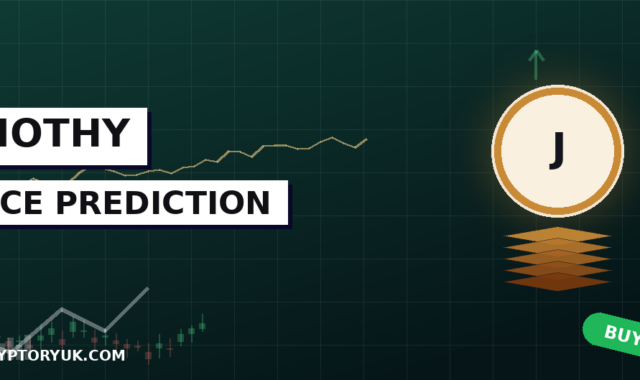Jimothy The Raccoon Price Prediction 2026, 2027, 2030 & 2050 (JIMOTHY)