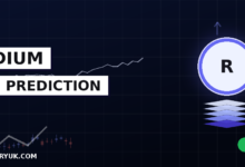 Raydium Price Prediction 2026, 2027, 2030, 2050 | RAY Doubles on Launchpad Comeback