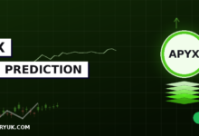 Apyx Price Prediction 2026, 2027, 2030, 2050 | APYX TGE Delayed, Airdrop Raised