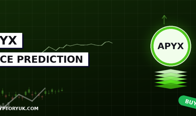Apyx Price Prediction 2026, 2027, 2030, 2050 | APYX TGE Delayed, Airdrop Raised