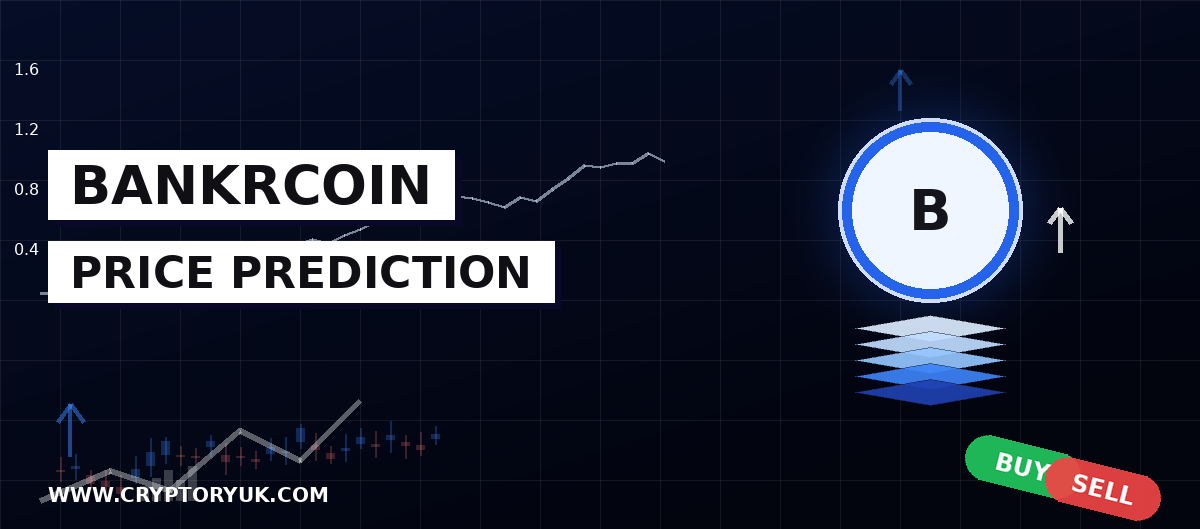 BankrCoin Price Prediction 2026, 2027, 2030, 2050 | BNKR Pays Stakers From Revenue