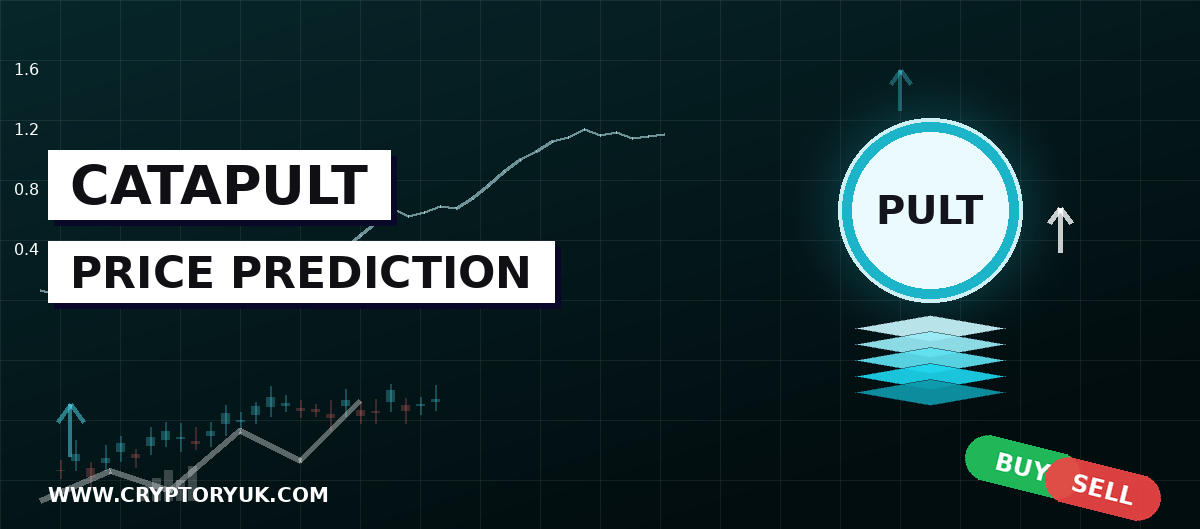 Catapult Price Prediction 2026, 2027, 2030, 2050 | PULT TGE After $0.06 Sale