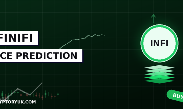 infiniFi Price Prediction 2026, 2027, 2030, 2050 | INFI TGE Set for Q4 2026