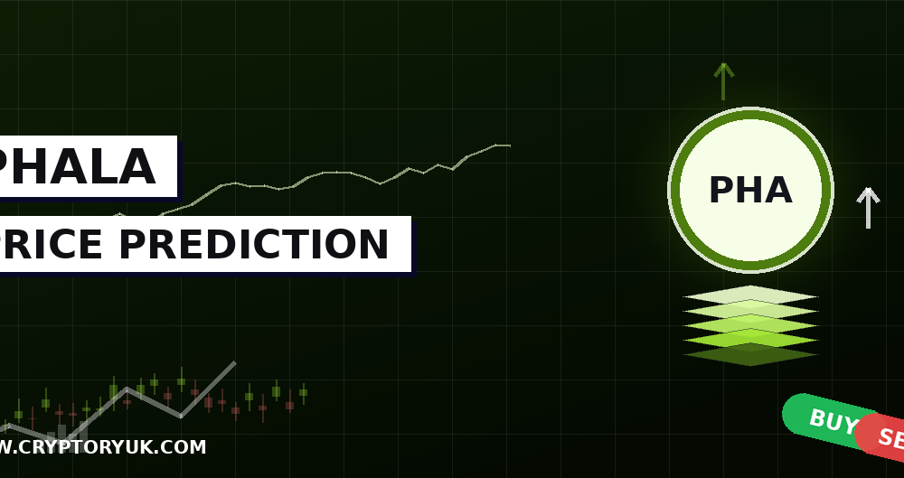 Phala Network Price Prediction 2026, 2027, 2030, 2050 | PHA Triples on Confidential AI
