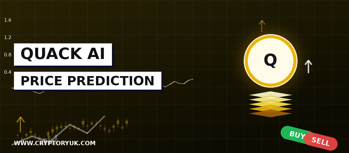 Quack AI Price Prediction 2026, 2027, 2030, 2050 | Q Crashes After Bithumb Listing