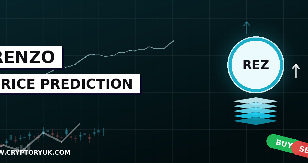 Renzo Price Prediction 2026, 2027, 2030, 2050 | REZ Jumps on Hyperliquid Pivot