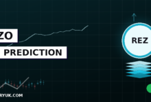 Renzo Price Prediction 2026, 2027, 2030, 2050 | REZ Jumps on Hyperliquid Pivot