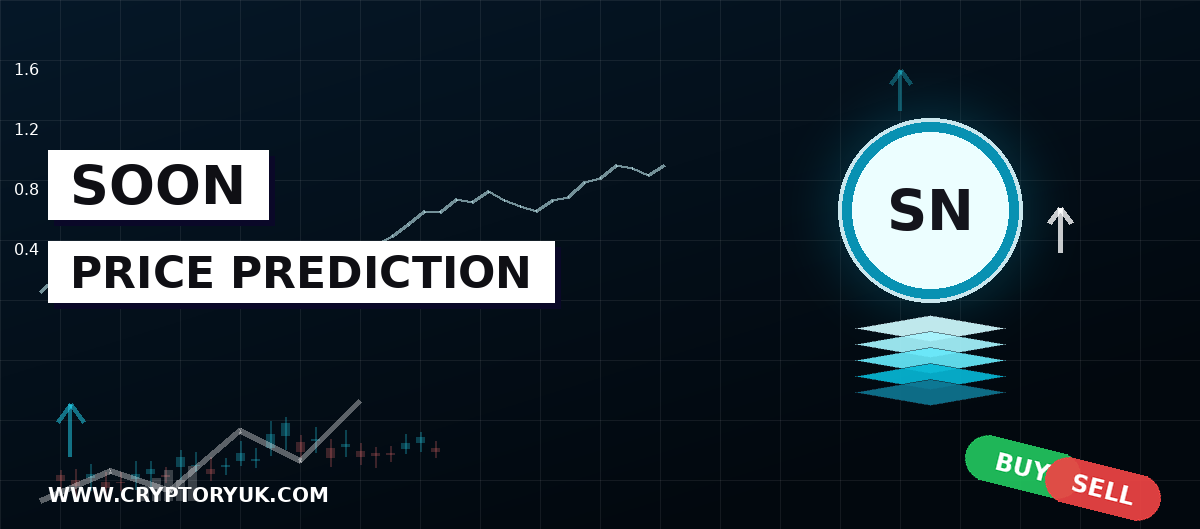 SOON Price Prediction 2026, 2027, 2030, 2050 | SOON Doubles on AI Agent Pivot